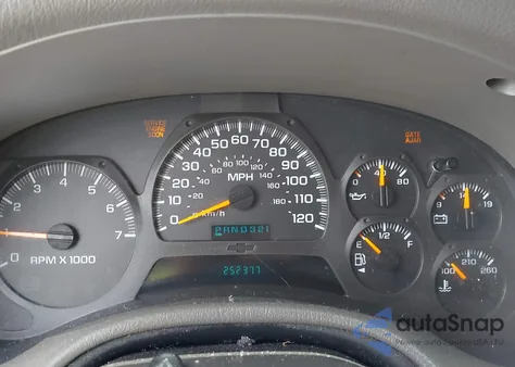 2004 Chevrolet Trailblazer Ls from USA, damaged, VIN 1GNDS13S442270428